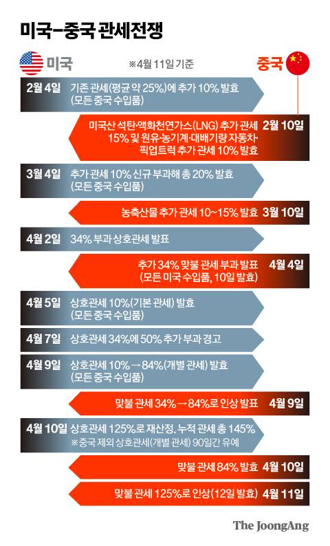 김영옥 기자