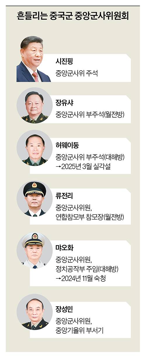 그래픽=이현민 기자