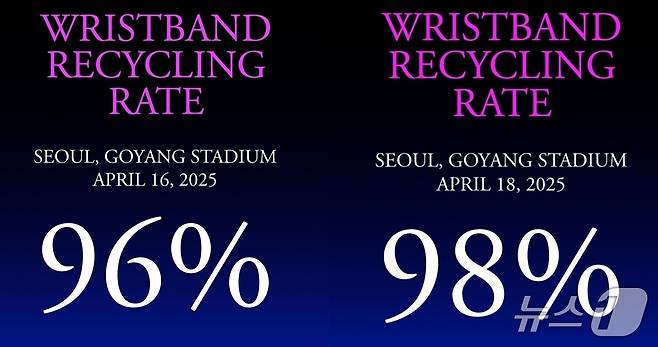 (콜드플레이 인스타그램 갈무리) /뉴스1