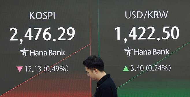 22일 서울 중구 하나은행 본점 딜링룸에서 딜러들이 업무를 보고 있다. 연합뉴스