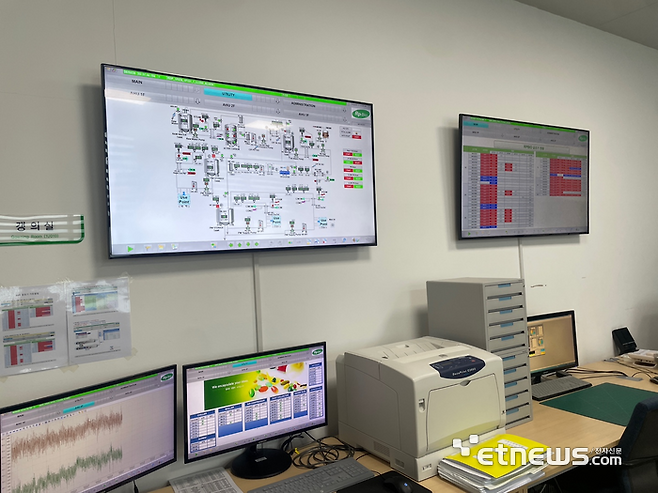 알피바이오의 관제시스템. 각 설비의 정상 가동 여부를 실시간 파악한다.
