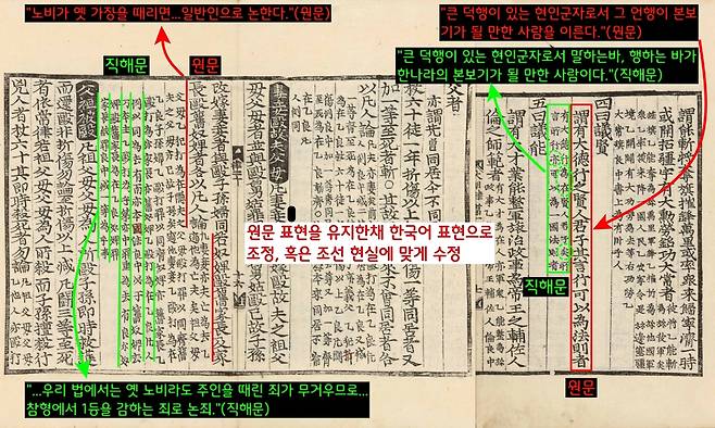 <대명률>의 해석이 너무 어렵거나 조선의 실정에 맞지 않을 경우 고쳐 쓰곤 했다. 그것이 <대명률직해>다.