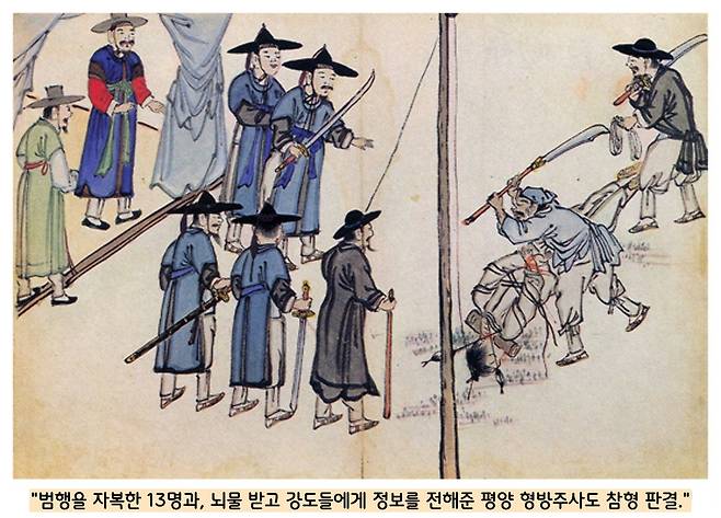 범행을 자복한 13명은 <대명률>에 따라 주범과 종범을 가리지 않고 참형을 받게 됐다. 이중 13세 소년은 석방됐고, 18세 청년 2명은 자자형을 받고 관노로 배속됐디. 이들에게서 뇌물을 받고 정보를 흘린 평양부 형방주사도 처단되었다.|김윤보의 <형정도첩> 중 ‘참형’