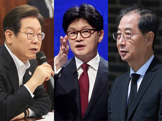 이재명 더불어민주당 대선 경선 후보·한동훈 국민의힘 경선 후보·한덕수 대통령 권한대행 국무총리 ⓒ연합뉴스
