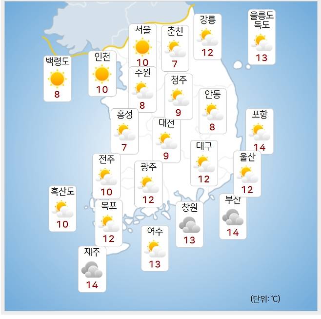 ⓒ기상청: 내일(28일) 오전 날씨