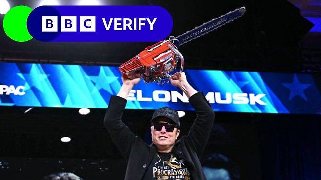 미국의 보수적인 성향의 정치 행사인 ‘보수정치행동회의(CPAC)’에서 머리 위로 전기톱을 들고 있는 일론 머스크의 모습