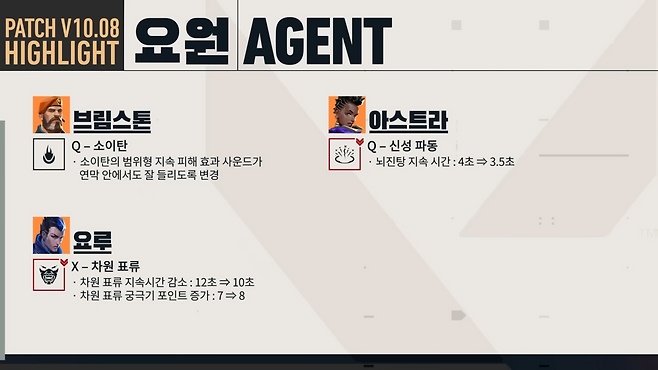 - 세 개 요원이 업데이트 된다