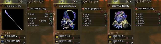 ▲ 동반자 장비 레다고양이γ 옵션