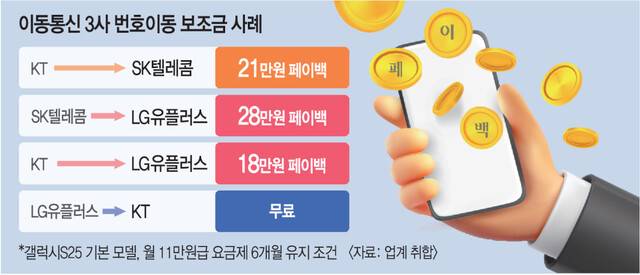 게티이미지뱅크