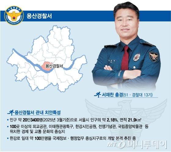 우리동네 경찰서장 시리즈_용산경찰서 서재찬 총경/그래픽=임종철.