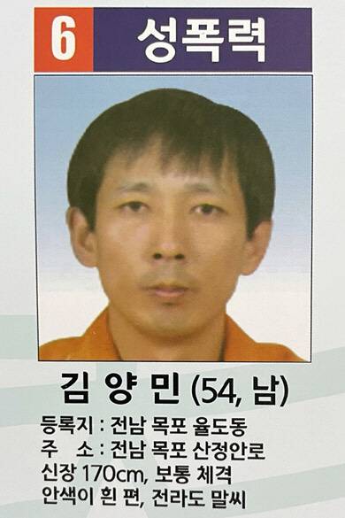 ▲항소심에서 특수강간 혐의로 징역15년을 선고 받은 김양민씨가 경찰청 수배전단에 올라와 있다.ⓒ연합뉴스