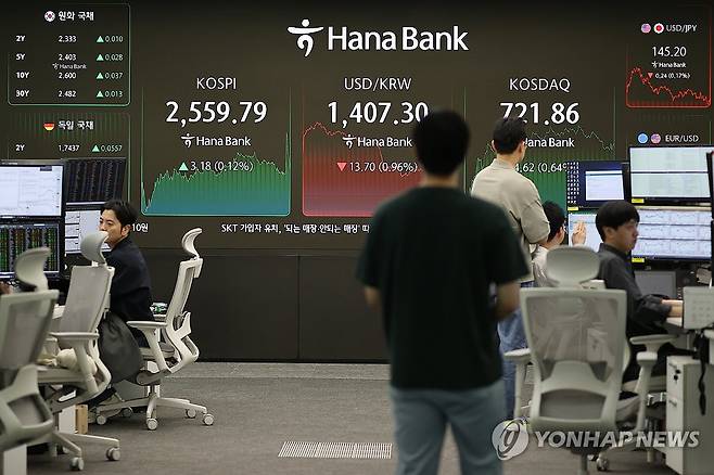 코스피 2,550대 강보합 마감 (서울=연합뉴스) 류효림 기자 = 코스피가 2일 2,550대에서 강보합으로 마감했다. 이날 코스피 지수는 전장보다 3.18포인트(0.12%) 오른 2,559.79로 장을 마쳤다. 이날 장을 마친 서울 하나은행 본점 딜링룸에서 직원들이 업무를 보고 있다. 2025.5.2 ryousanta@yna.co.kr