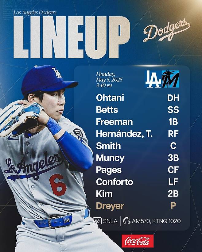 ▲ 김혜성의 선발 출전을 알리는 LA 다저스 공식 SNS 계정.