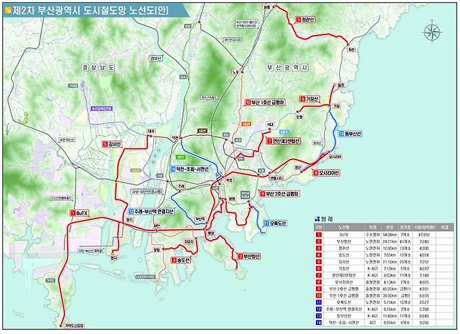 제2차 부산도시철도망 노선도. 부산시 제공