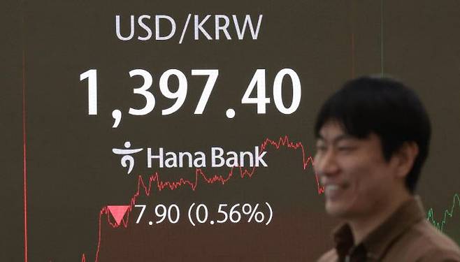 7일 서울 중구 하나은행 딜링룸 현황판에 원·달러 환율 지수 등이 표시되고 있다.ⓒ연합뉴스