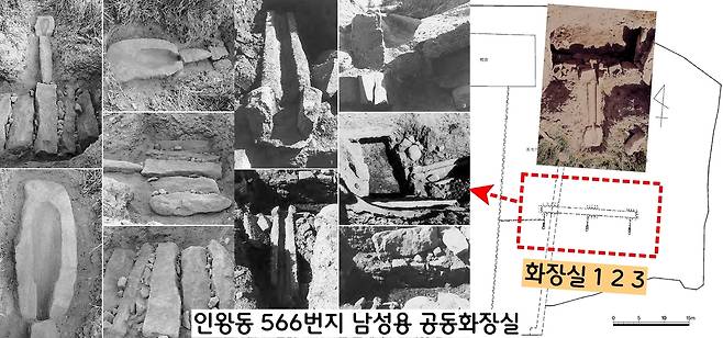 인왕동 566번지 유구는 남성전용 공동화장실 같다. 양변기 같은 유구가 3기 나란히 서있고, 배뇨관 및 집뇨시설이 확인되었다. 이 변기들은 대변기라 하기에는 너무 작고 관 또한 대변이 흘러 내려가기에도 매우 좁다.|국립경주문화유산연구소 제공