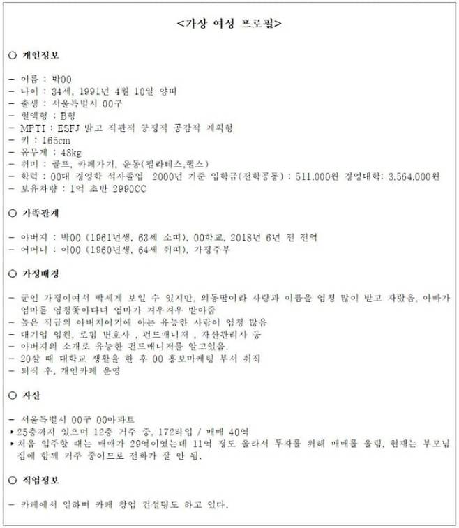 경찰이 공개한 가상 여성 A의 프로필 (사진=울산경찰청)