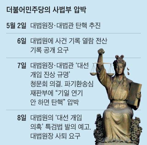 그래픽=백형선