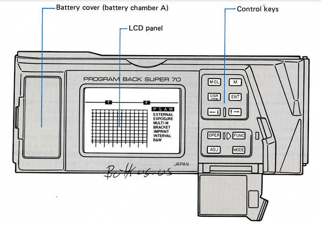 24b0d121e09c28a8699fe8b115ef04699730ffbbf7