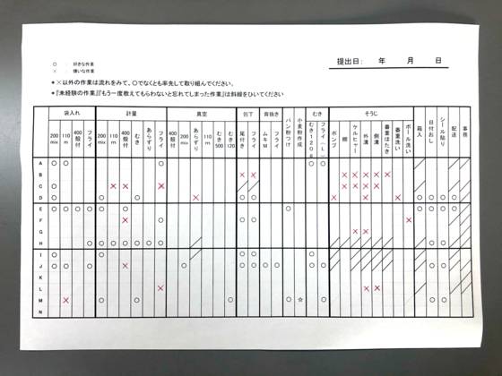 하기 싫은 업무는 표로 정리해 서로 알 수 있게 했다. 리트 홈페이지