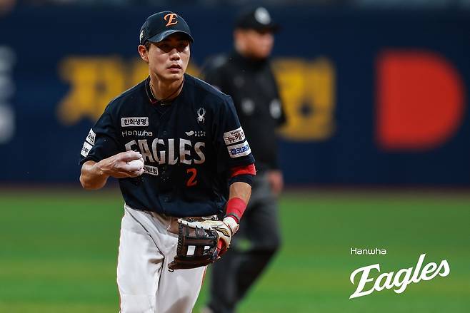 한화 심우준. 한화 이글스 제공