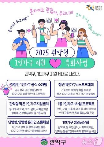 2025 관악형 1인가구 지원 특화사업 홍보 포스터.