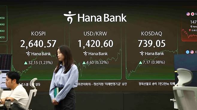 14일 서울 중구 하나은행 딜링룸 전광판에 코스피·코스닥지수, 원·달러 환율 종가가 표시돼 있다. ⓒ뉴시스