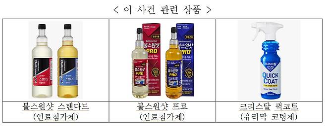 자료제공=공정위