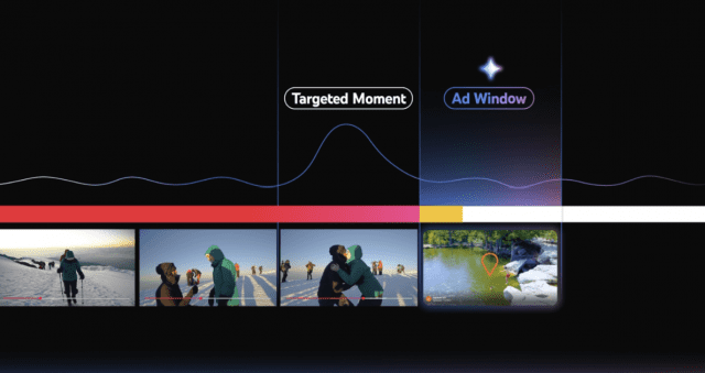 유튜브가 제미나이를 접목해 광고 클릭률을 높인다. (사진=유튜브)