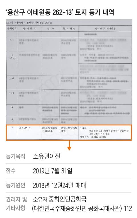그래픽=조선디자인랩 정다운