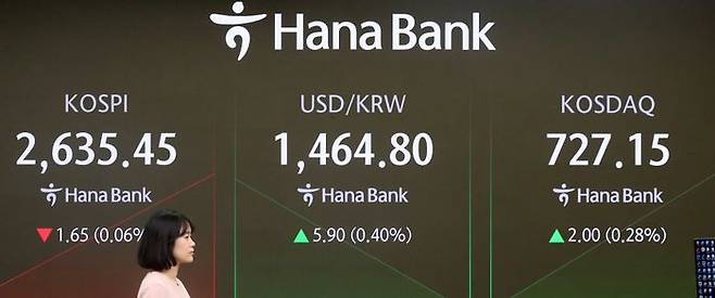 서울 중구 하나은행 딜링룸 전광판에 지수가 표시되고 있다(자료사진). ⓒ뉴시스