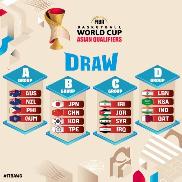 대한민국은 중국, 일본, 대만과 함께 B조에 편성됐다. 3위까지 주어지는 2라운드 티켓도 장담할 수 없는 조 편성 결과다. 중국과 일본은 객관적 전력에서 대한민국을 앞서는 팀들, 대만은 최근 귀화 및 혼혈선수들이 활약, 결코 무시할 수 없다. 사진=FIBA 제공