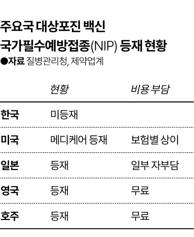 그래픽=김대훈 기자