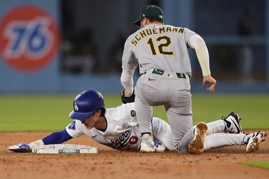 다저스는 16일(한국시간) 미국 캘리포니아주 로스앤젤레스 다저스타디움에서 2025 메이저리그 오클랜드 애슬레틱스전을 치러 19-2 대승을 거뒀다. 2연승을 달린 다저스는 시즌 29승 15패로 내셔널리그 서부지구 선두 자리를 굳건히 지켰다. 이날 경기에서 오타니는 홈런포 2개를 포함해 3타점을 올렸는데 전부 김혜성이 득점한 경우다. 다저스는 8~9번 타자가 약한 것이 흠이었는데 김혜성이 출루하고 오타니가 타점을 올리는 공식이 꾸준히 나오고 있다. 연합뉴스