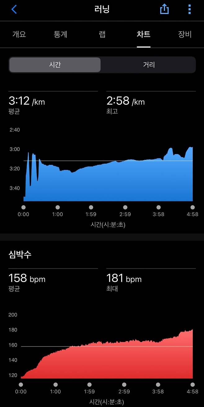 749e8107c0816b8423eb8f96329c706c46780be96de38922b101dd2307b6a0ab88e8b041083319a33028161a122e5e5cca71a3b1