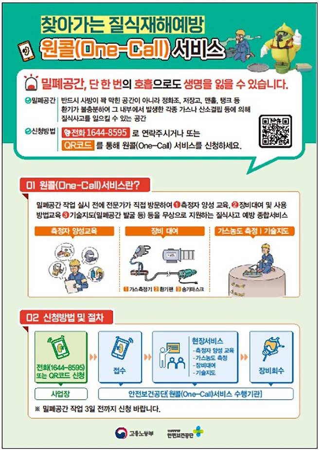 찾아가는 질식재해예방 원콜(One-Call) 서비스