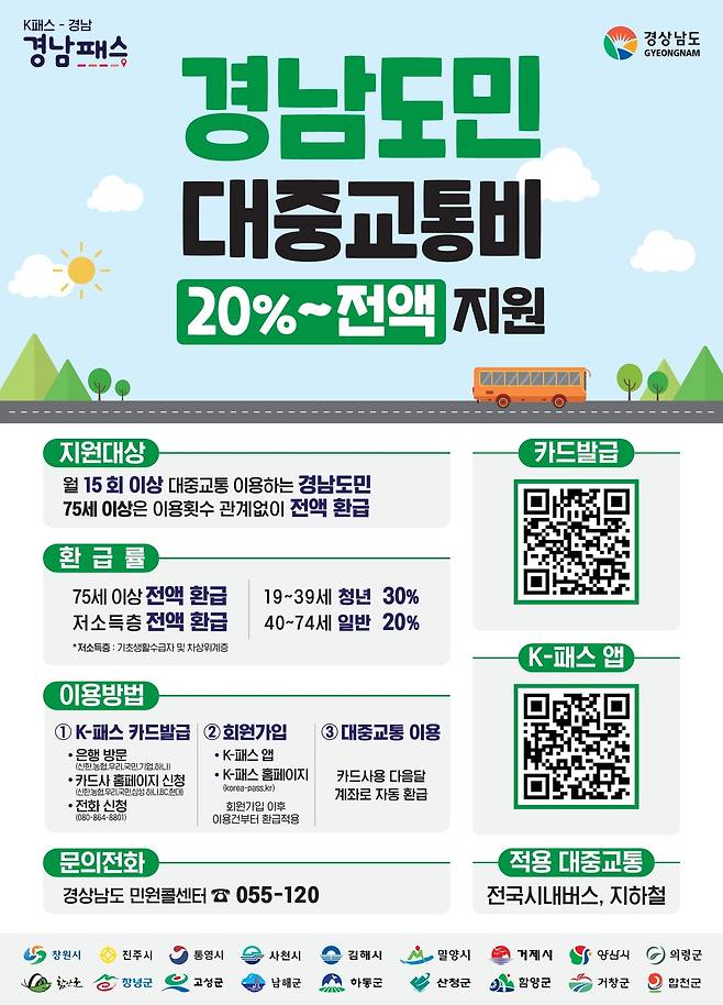 경남패스 홍보물. 경남도 제공