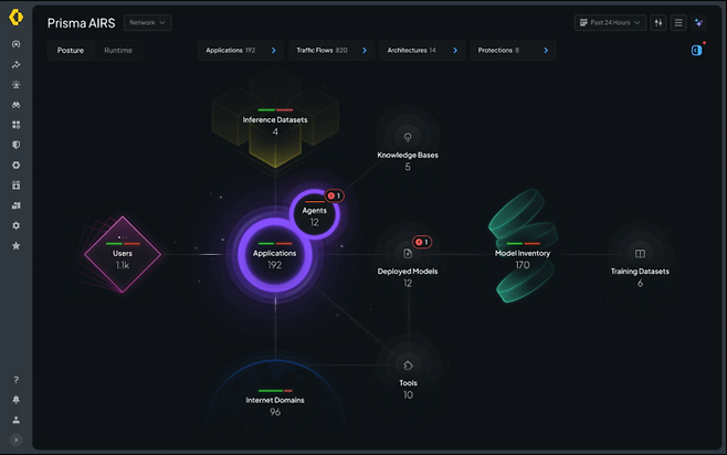 팔로알토 네트웍스의 AI 통합 보안 플랫폼 '프리즈마 에어즈'