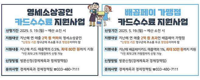 영세 소상공인 카드 수수료 지원사업 안내문. 양구군 제공
