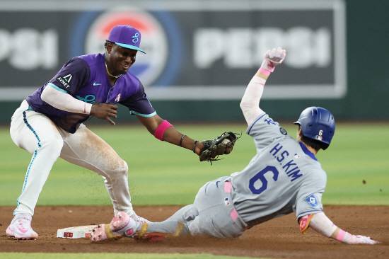 김혜성은 21일 오전 11시10분 미국 캘리포니아주 로스앤젤레스 다저스타디움에서 열리는 2025 메이저리그(MLB) 정규시즌 애리조나 다이아몬드백스와의 홈경기에 9번 타자 겸 2루수로 선발 출전한다. 김혜성은 전날 2번타자 중견수로 출격해 1회 수비 때 실수하고 4타수 무안타에 그쳤으나 본업 2루수로 돌아가 만회할 기회를 잡았다. 연합뉴스