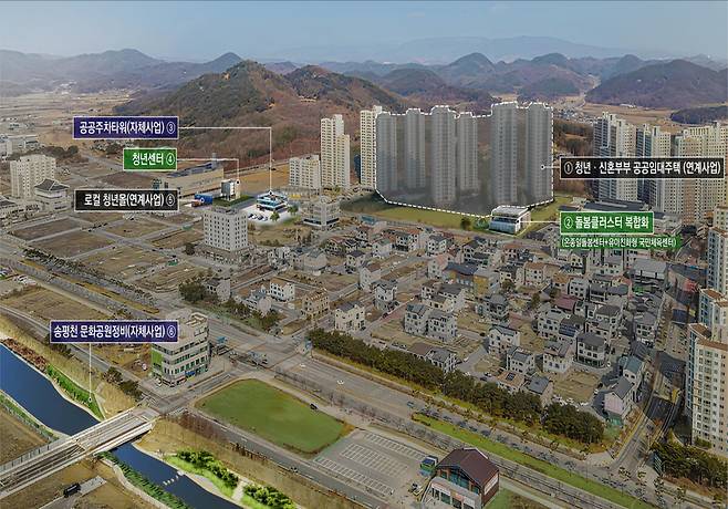 국토부 ‘지역활력타운’ 공모에 선정된 예천군 ‘청년 온 마을 지음 프로젝트’ 조성 위치도./경북도 제공