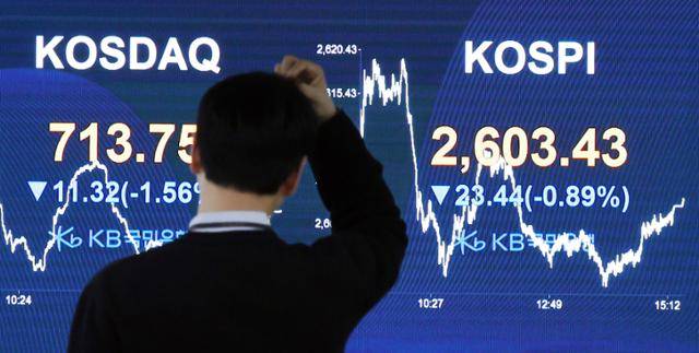 19일 오후 서울 여의도 KB국민은행 스마트딜링룸 전광판에 코스피 종가가 표시되고 있다. 이날 코스피는 전일 종가와 비교해 23.45포인트(p)(0.89%) 하락한 2603.42로 마감했다. 코스닥은 전날 대비 11.32p(1.56%) 하락한 713.75로 장을 마쳤다. 뉴스1