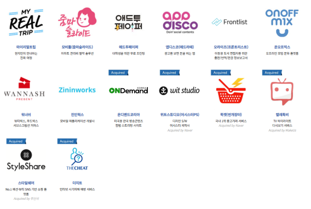 2010년 프라이머가 처음 진행한 시즌1 배치에 참여한 스타트업들 14곳 중에는 마이리얼트립을 비롯해 번개장터, 스타일쉐어 등 여러 기업들이 포진해 있다. /프라이머 홈페이지 갈무리