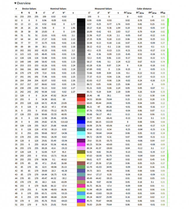 7bedf473b3811cf62399f3ec4e9c70696b2d3d21f706b417f6fe929f94f68882467119e7f25b8560c68d8655b76b2254d89ce41c