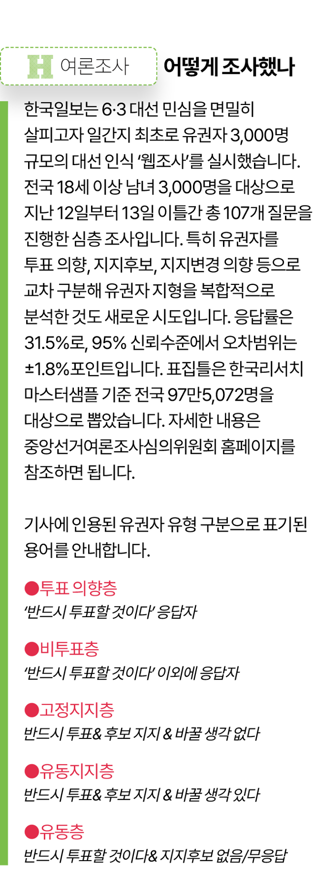 한국일보 여론조사