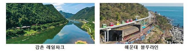 강촌레일파크 해운대 블루라인 모습.(국가철도공단 제공)