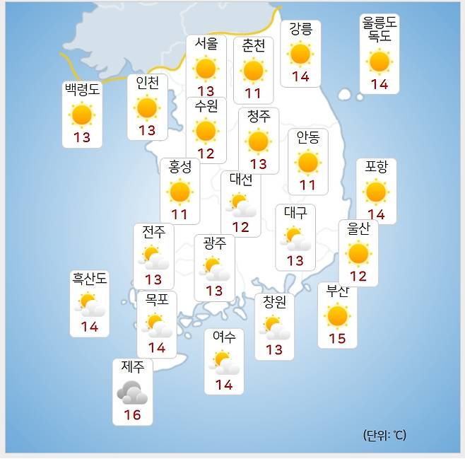 ⓒ기상청: 내일(26일) 오전 날씨