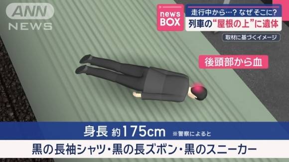 시신 발견 당시의 현장을 재구성한 그래픽. ANN뉴스 화면 캡처