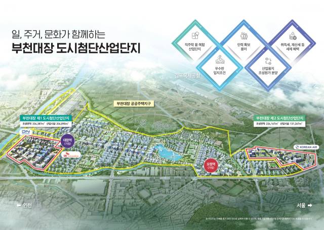 부천대장 도시첨단산업단지 조감도 및 기업위치도. 이미지 제공 = 부천시