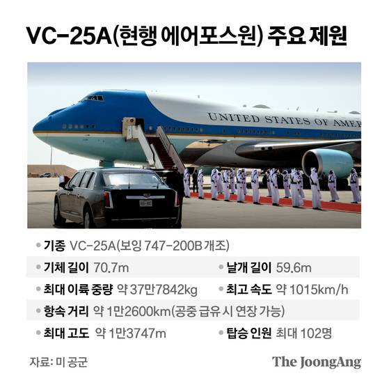 정근영 디자이너